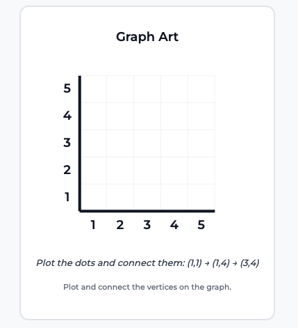 Coordinate Graphing puzzle generator — Math Puzzle & Worksheet Makers