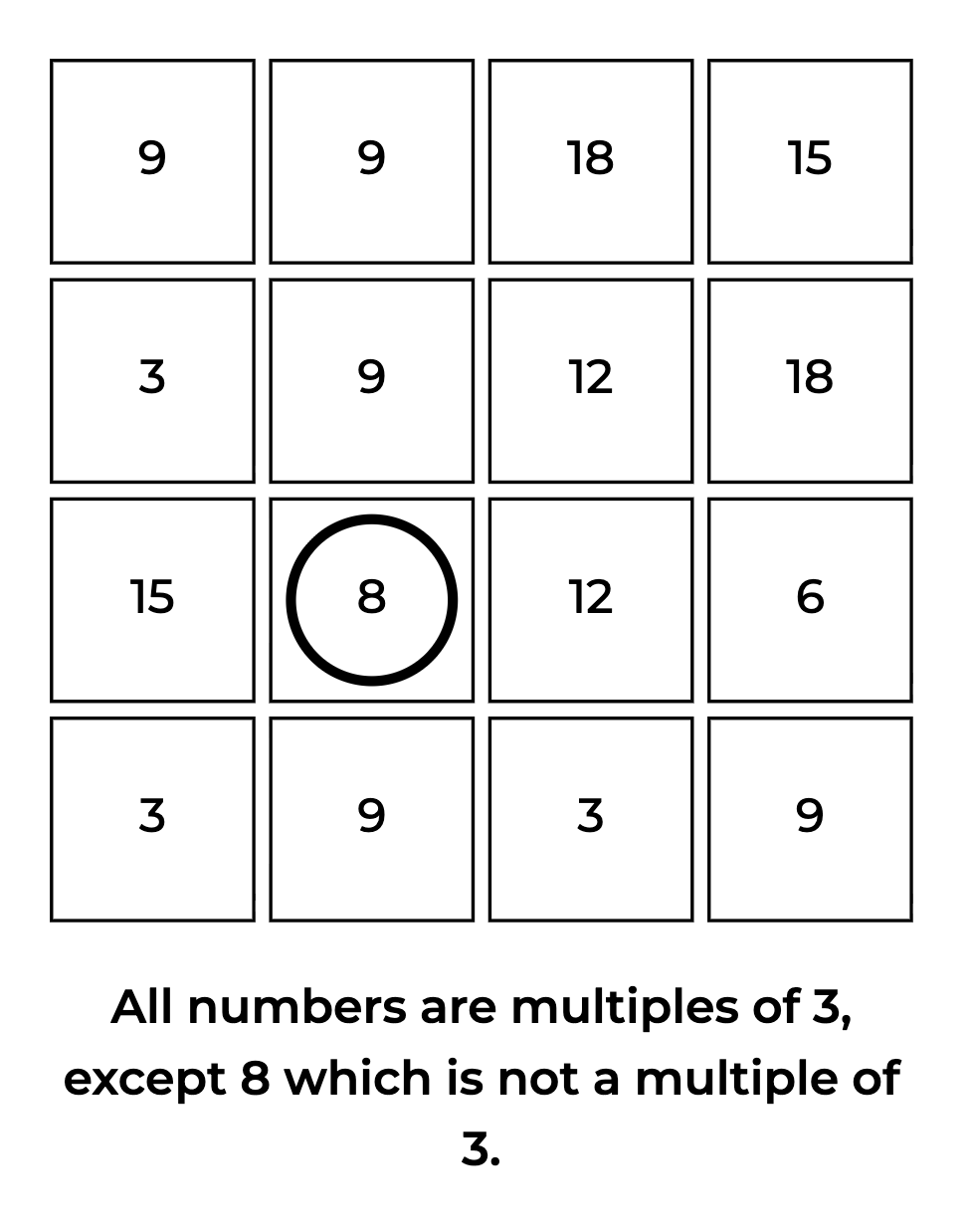 Odd One Out Grid puzzle generator — Visual & Picture Puzzle Makers