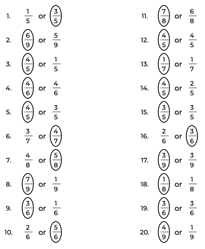 Compare Fractions puzzle generator — Math Puzzle & Worksheet Makers