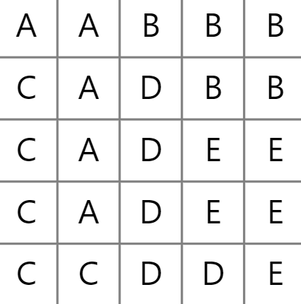 Link Janitor puzzle generator — Maze, Line & Tracing Makers