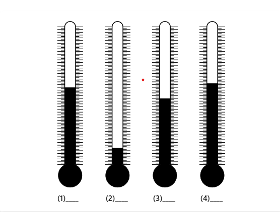 Thermometer puzzle generator — Math Puzzle & Worksheet Makers